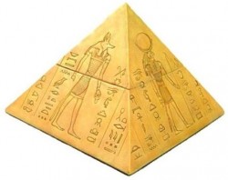 Picture of Egyptian God Pyramid Box